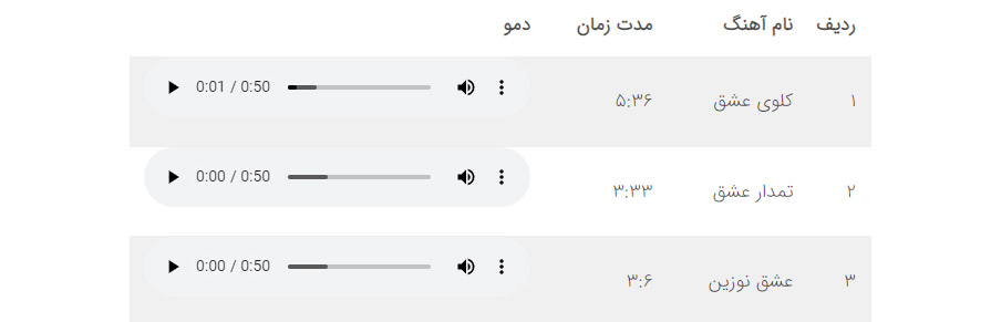 امکان پخش آنلاین - بهترین سایت های دانلود موزیک ایرانی و خارجی